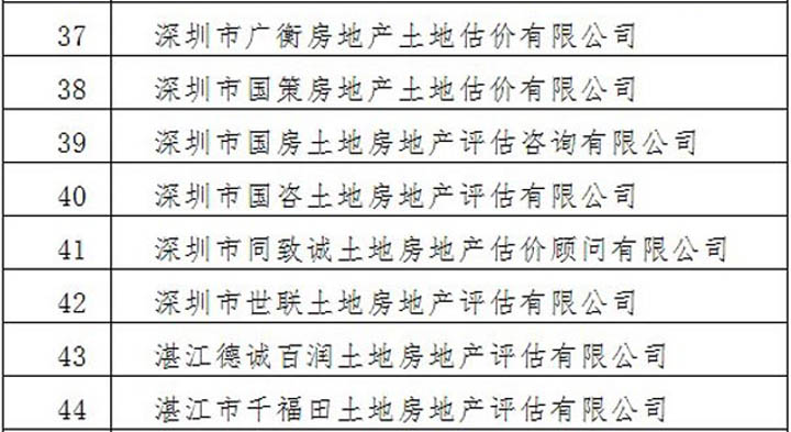 情系魯甸，共獻愛心